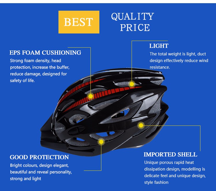 best cycling helmet