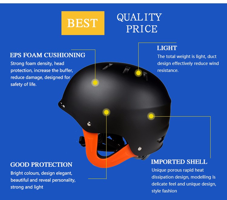 helmets for white water rafting