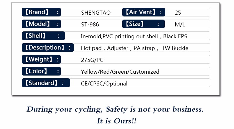 best ebike helmet