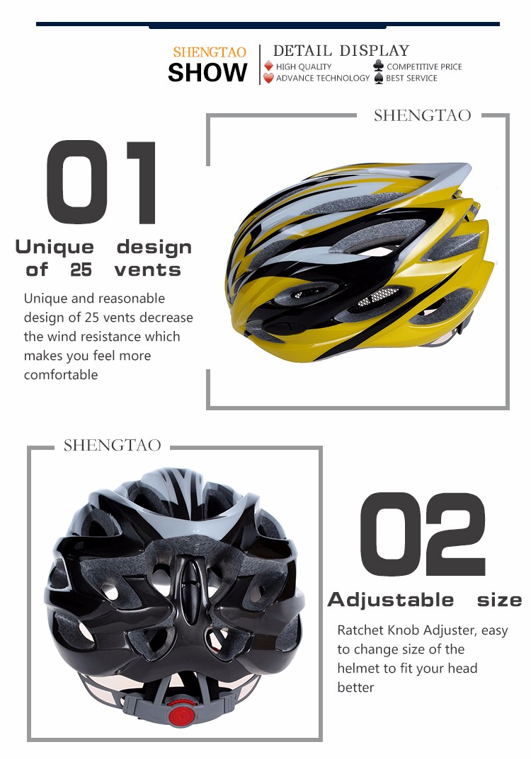 best helmet