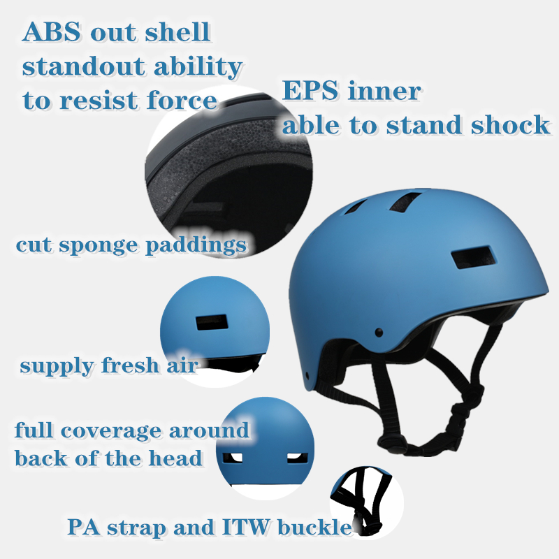 best helmet for skating