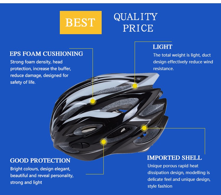 best helmet for biking