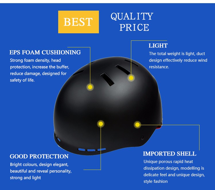 gear helmet
